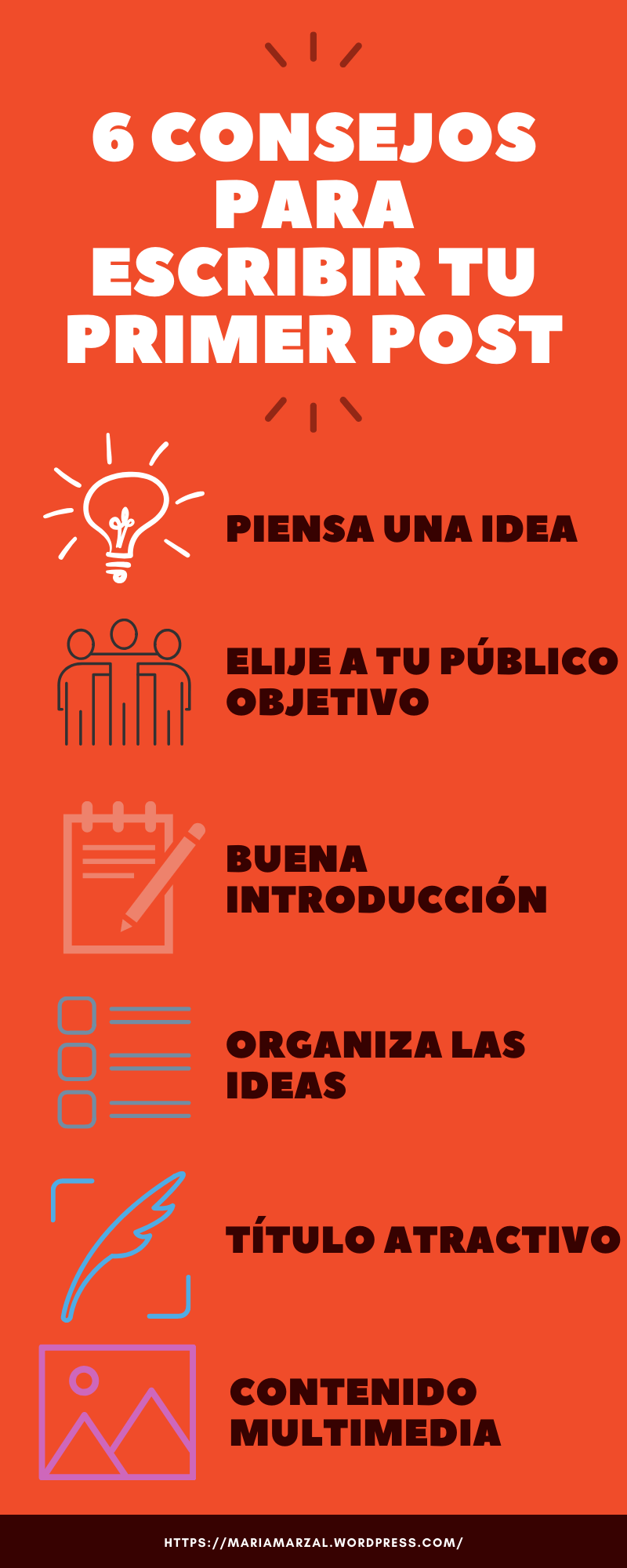 Infografía consejos escribir el primer post
