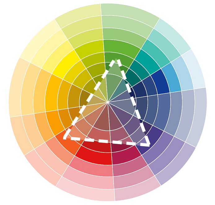 rueda colores triados